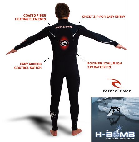 wetsuits_rip_curl